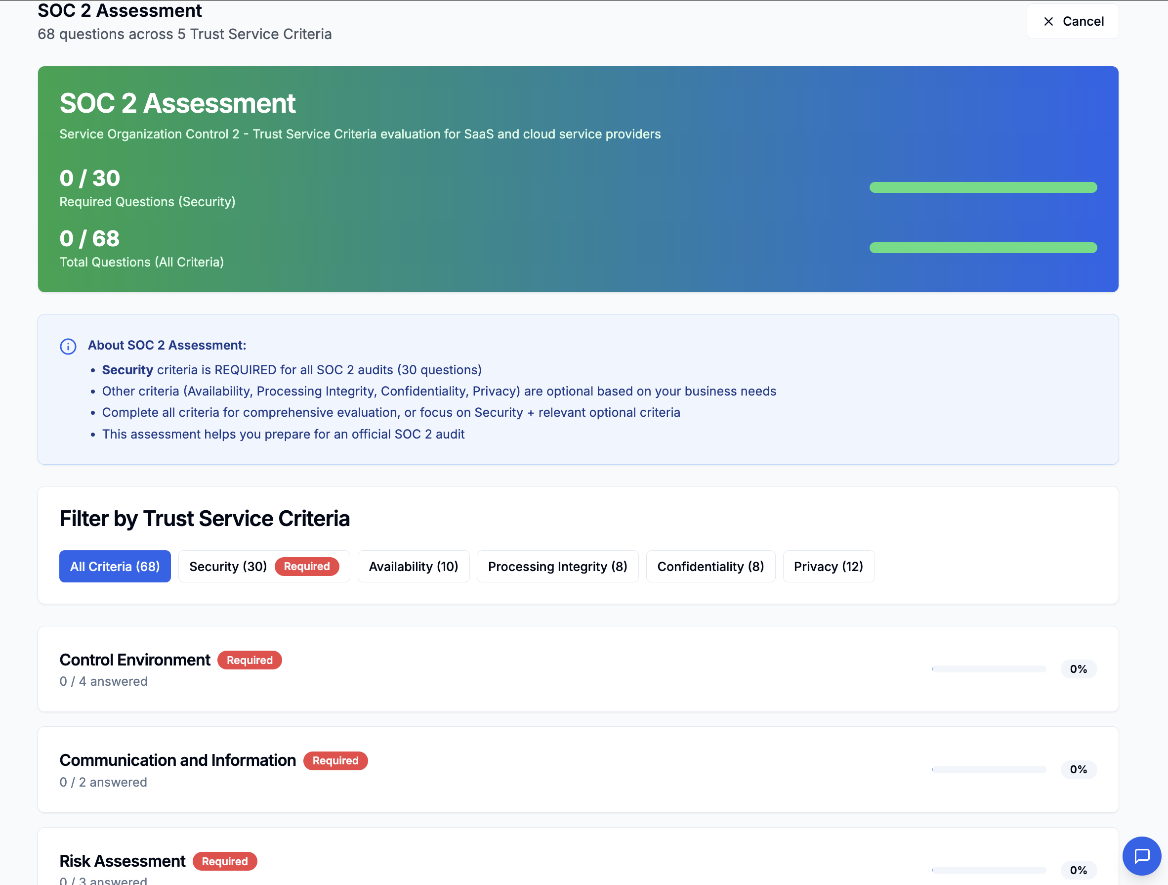 CYBERWHITE SOC 2 assessment: 68 questions across five Trust Service Criteria