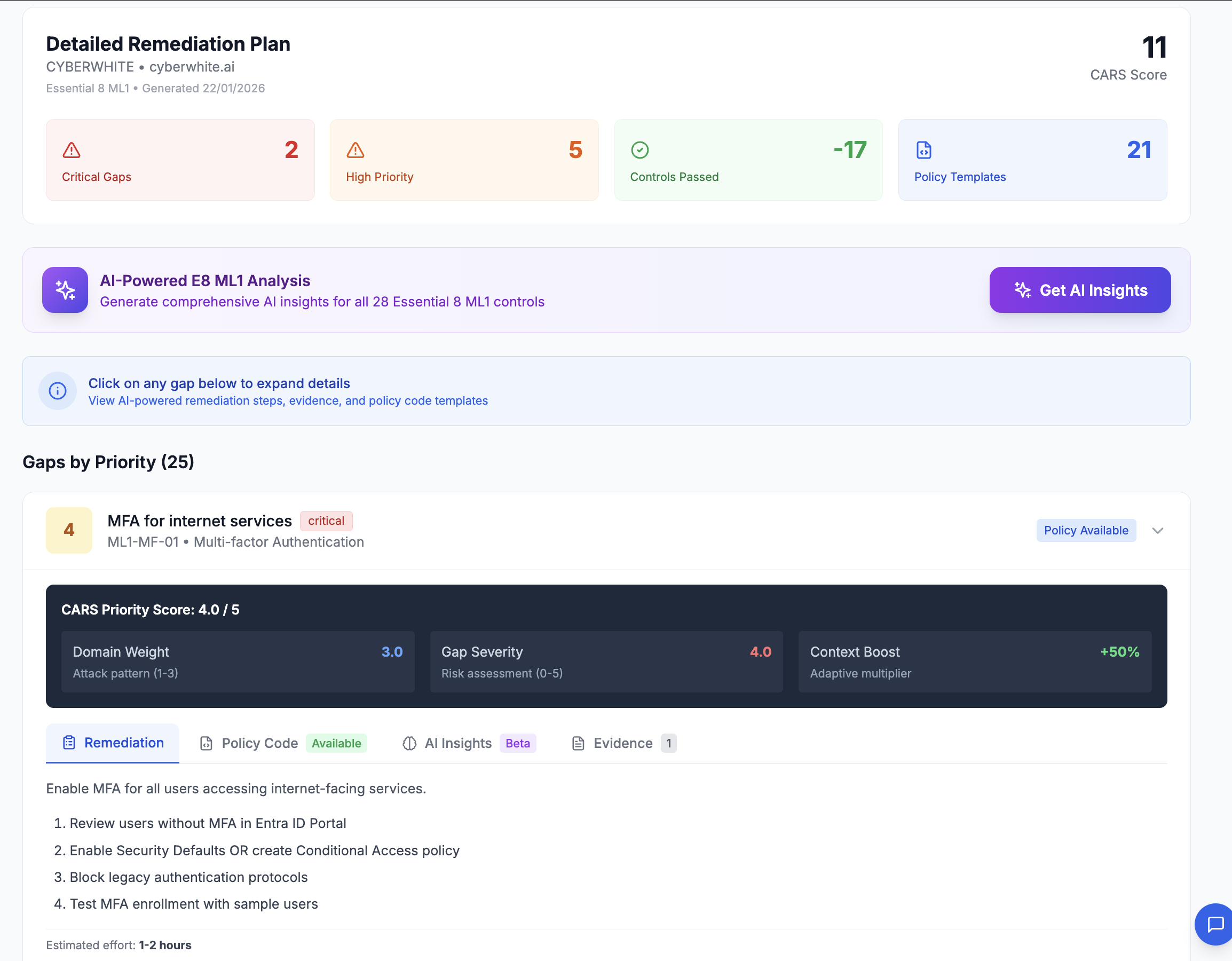 CYBERWHITE Essential Eight remediation plan